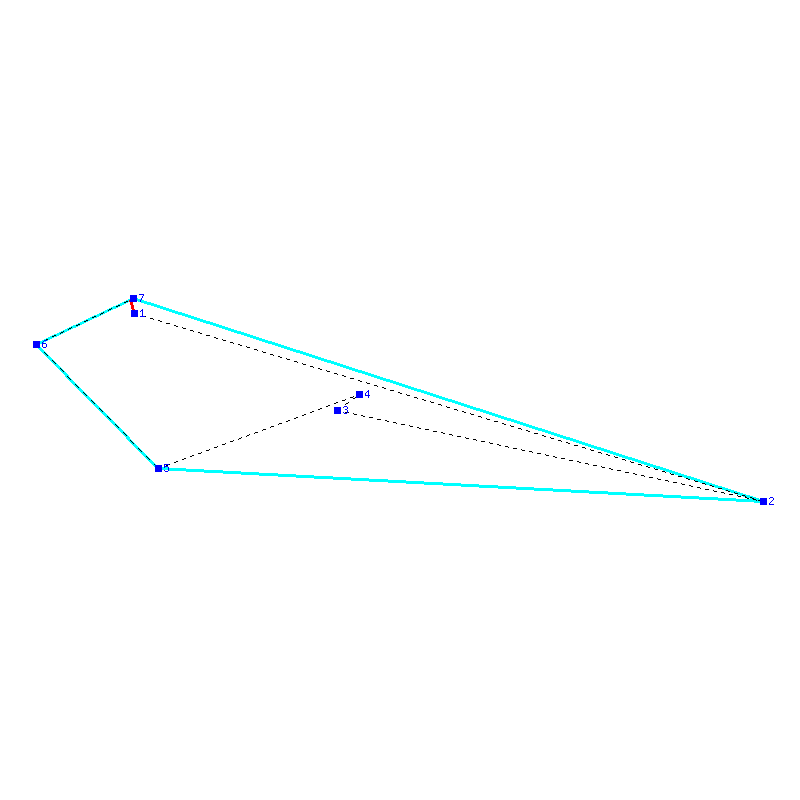 Flugauswertung
